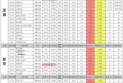 夏之日最新爆料眼镜
