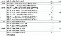 今日关注爆料时间表,爆料时间表背后的精彩瞬间