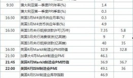 今日关注爆料时间表,爆料时间表背后的精彩瞬间