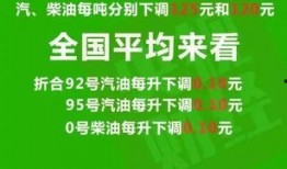 融水工资爆料最新消息