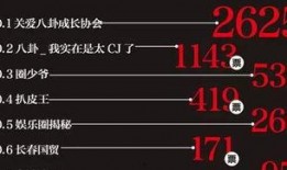 娱乐大爆料号是什么意思,揭秘娱乐圈幕后真相的神秘力量