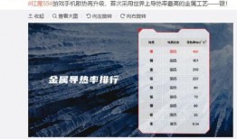 风极速最新爆料,揭秘科技巨头新动向