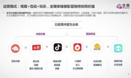 短视频创业热点爆料资讯咨询,揭秘热门爆料资讯背后的商机