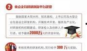 青年技能最新爆料,最新爆料揭示未来职业发展新方向