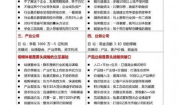 寡头集团最新爆料,寡头集团内部爆料，行业真相浮出水面