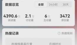 免费QQ吃瓜无需收费,畅享无界娱乐盛宴