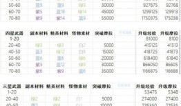 原神博士技能爆料表最新,神秘力量觉醒，探索未知领域