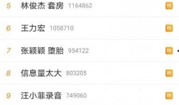 葛思齐长文最新爆料,揭秘娱乐圈惊人内幕